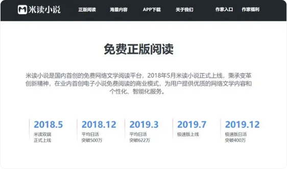 阅读签约难吗