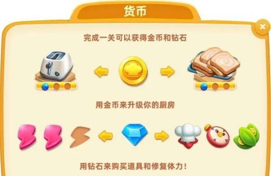 小镇大厨