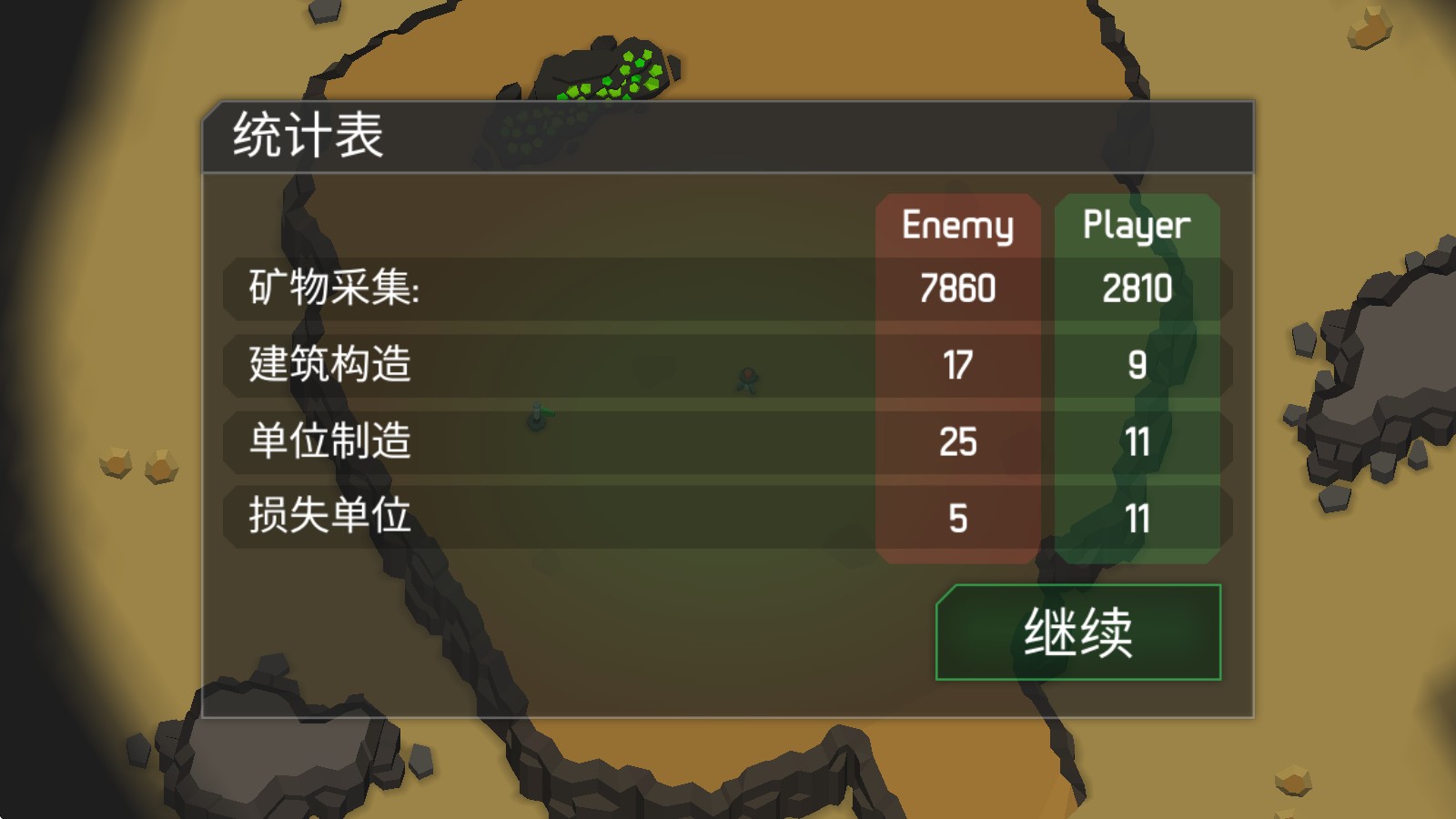 机械战争3