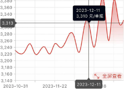 美酒邦