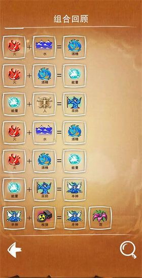 涂鸦上帝闪电战手机版