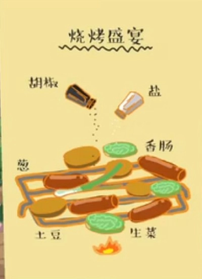 无烦恼厨房游戏正版安装下载
