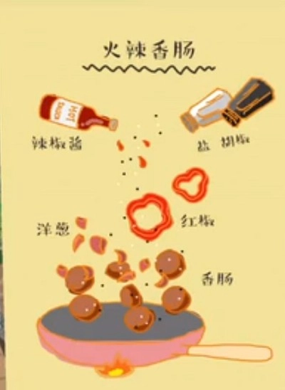 无烦恼厨房游戏正版安装下载