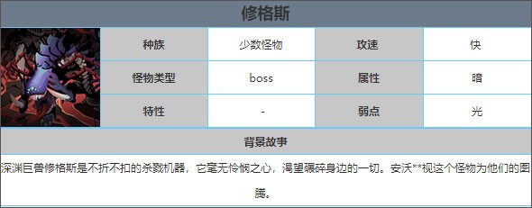 贪婪洞窟2雷霆版